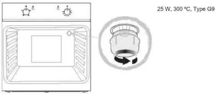 EDESA EOE-7050 WH - Remplacement de l'ampoule du four - 1