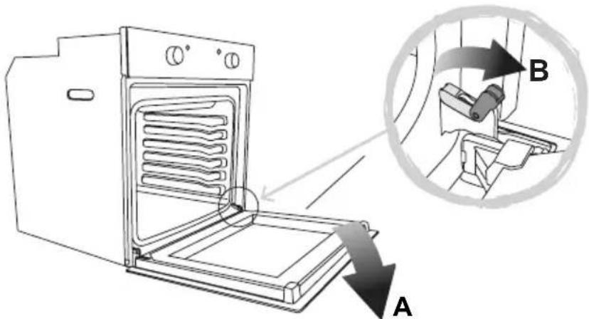 EDESA EOE-7050 WH - REMOVING THE DOOR FROM THE OVEN - 1