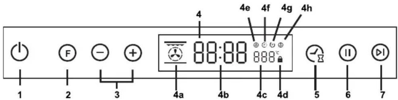 EDESA EOE-7050 WH - ADVERTENCIA: Lea las instrucciones antes de utilizar el aparato. - 35