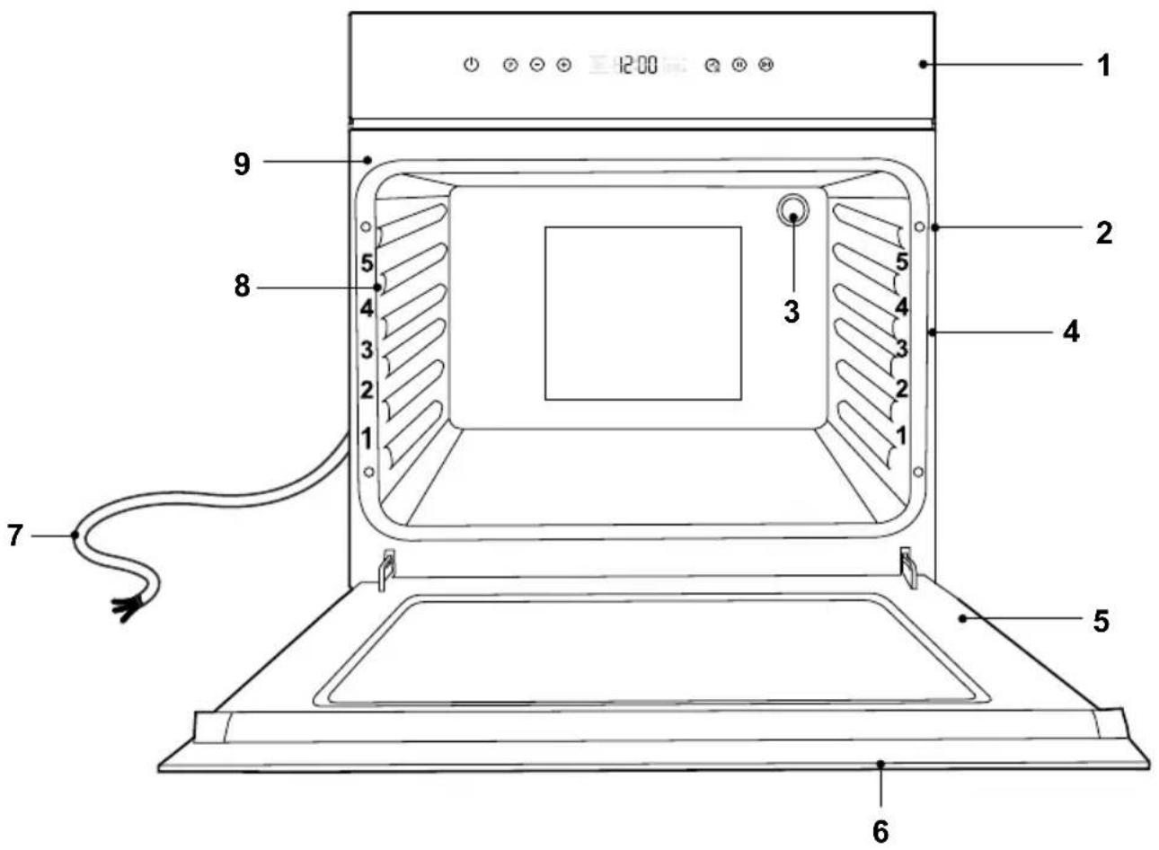 EDESA EOE-7050 WH - BEFORE YOU START - 50