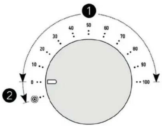 WILFA ProBaker Timer KM2BS-T70 - HASTIGHETSREGLERING - 1