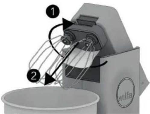 WILFA ProBaker Timer KM2BS-T70 - SÄTTA FAST DUBBELVISPEN - 1
