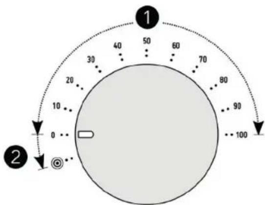 WILFA ProBaker Timer KM2BS-T70 - 1