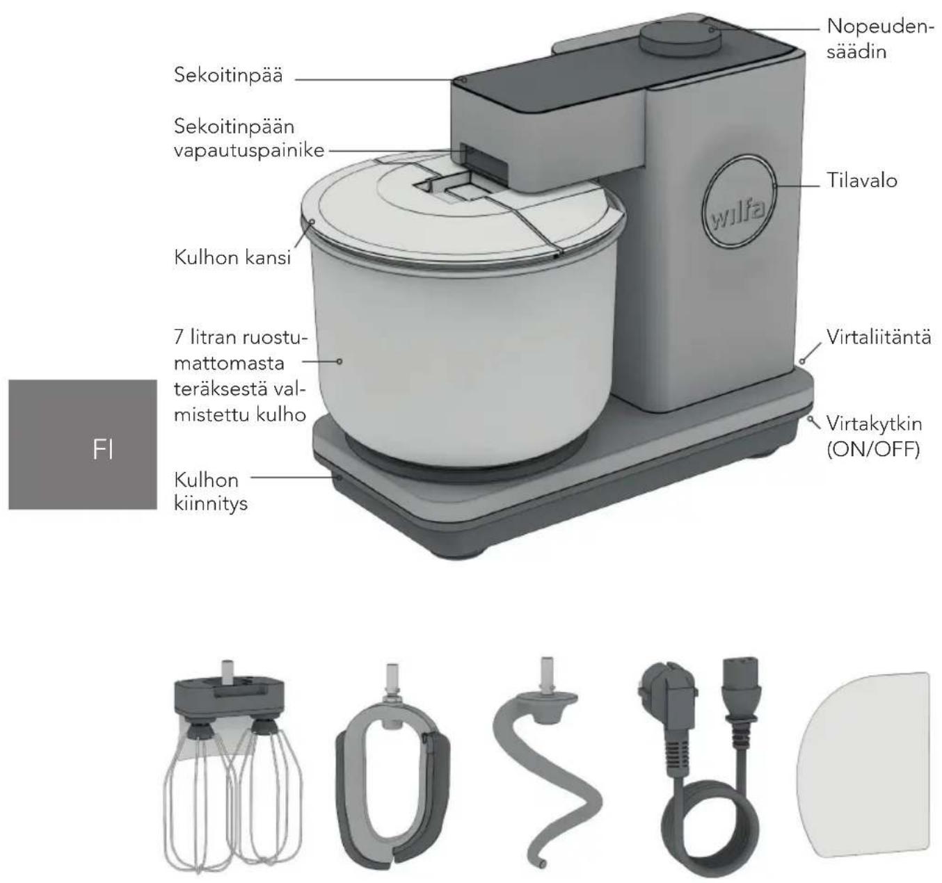 WILFA ProBaker Timer KM2BS-T70 - ONNITTELUT UUDEN WILFA PROBAKER -YLEISKONEEN HANKINNASTA! - 1