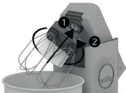 WILFA ProBaker Timer KM2BS-T70 - DE GARDE MONTEREN - 1