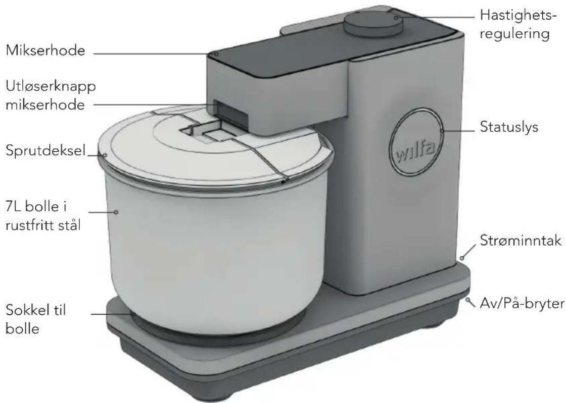 WILFA ProBaker Timer KM2BS-T70 - PRODUKTOVERSIKT - 1