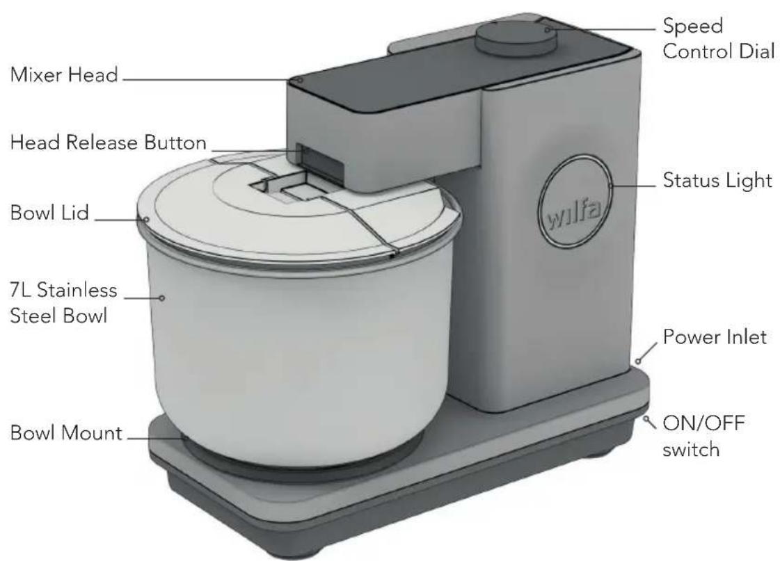 WILFA ProBaker Timer KM2BS-T70 - PRODUCT OVERVIEW - 1