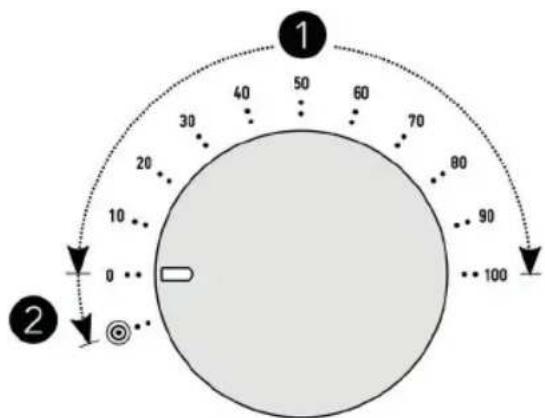 WILFA ProBaker Timer KM2BS-T70 - EINSTELLUNG DER DREHZAHL - 1