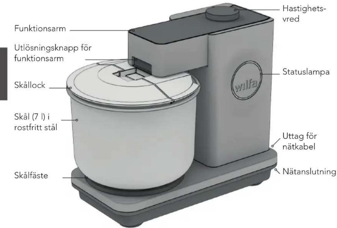 WILFA ProBaker Timer KM2BS-T70 - PRODUKTÖVERSIKT - 1
