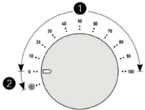 WILFA ProBaker Timer KM2BS-T70 - HASTIGHEDSJUSTERING - 1
