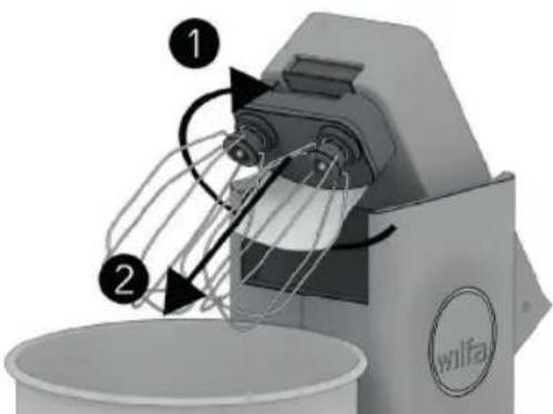 WILFA ProBaker Timer KM2BS-T70 - DE DUBBELE GARDE BEVESTIGEN - 1