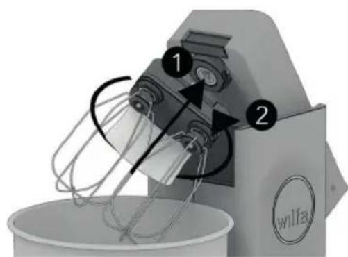 WILFA ProBaker Timer KM2BS-T70 - MONTERE VISPEN - 1