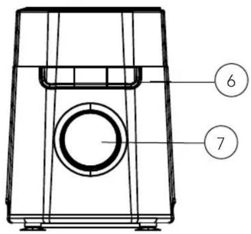 WILFA Fusion 1200 BLPT-1200 - SIKKERHEDSFORANSTALTNINGER FOR DIN BLENDER - 2