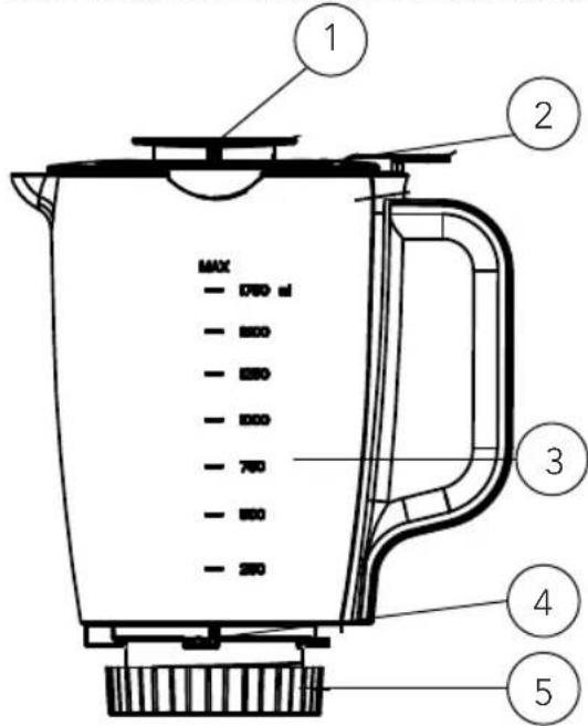 WILFA Fusion 1200 BLPT-1200 - PRECAUCIÓN - 1