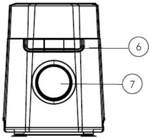 WILFA Fusion 1200 BLPT-1200 - SICHERHEITSVORKEHRUNGEN FÜR IHREN STANDMIXER - 2