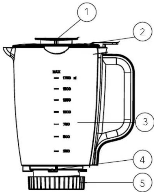 WILFA Fusion 1200 BLPT-1200 - FI TEHOSEKOITTIMEN TURVALLISUUSOHJEET - 1