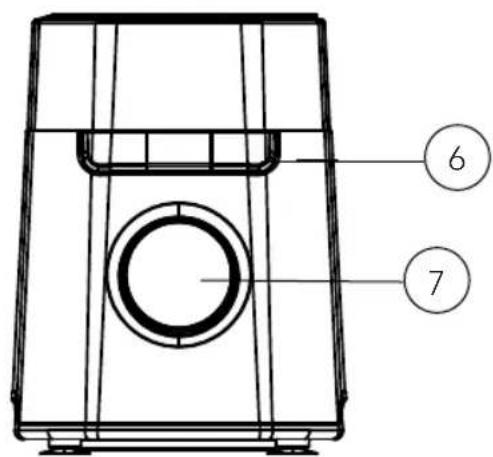 WILFA Fusion 1200 BLPT-1200 - SÄKERHETSFÖRESKRIFTER FÖR HUSHÅLLSMIXER - 2