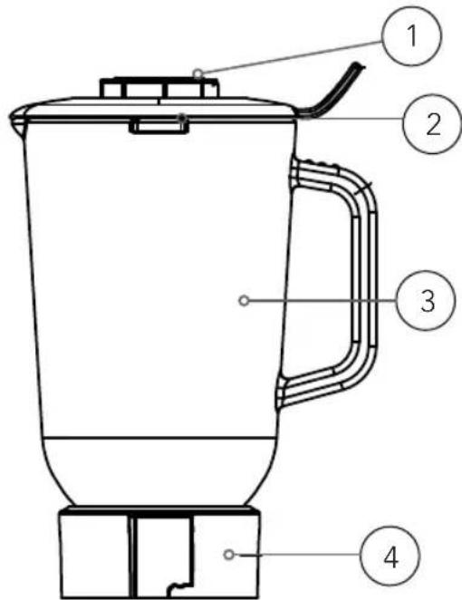 WILFA Smooth 1000 - VEILIGHEIDSMAATREGELEN VOOR UW BLENDER - 1