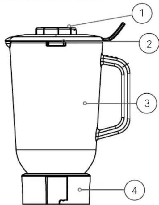 WILFA Smooth 1000 - SIKKERHEDSFORANSTALTNINGER FOR DIN BLENDER - 1