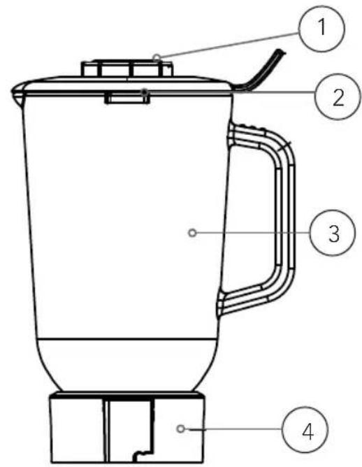 WILFA Smooth 1000 - SÄKERHETSFÖRESKRIFTER FÖR HUSHÅLLSMIXER - 1
