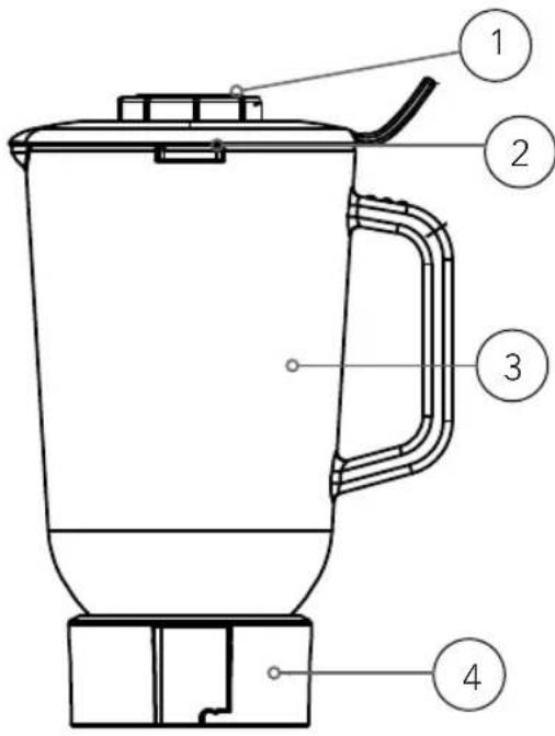 WILFA Smooth 1000 - SICHERHEITSVORKEHRUNGEN FÜR IHREN STANDMIXER - 1