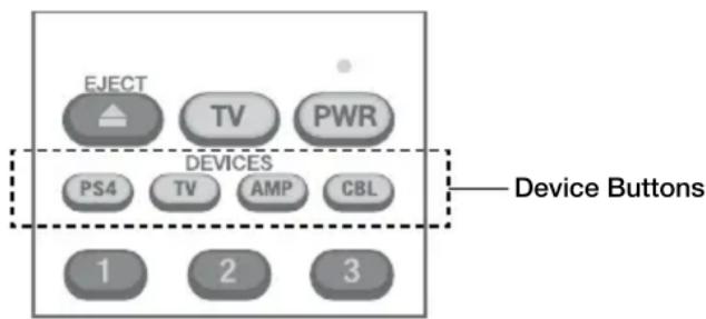 PDP Universal - DEVICE buttons - 1