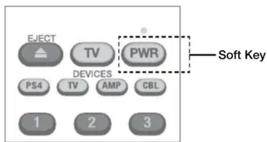 PDP Universal - Learning Function - 1