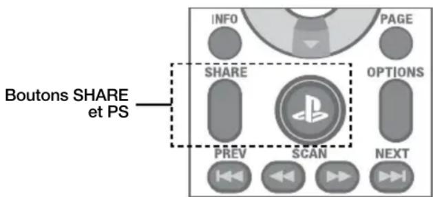 PDP Universal - Jumelage de la télécommandeuniverselle avec un système PS4™ - 1