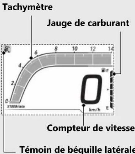Honda CB1000RA (2024) - Pour modifier le type d'affichage: P.42 P.52 - 1