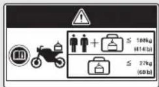 Honda CB1000RA (2024) - DANGER - 1