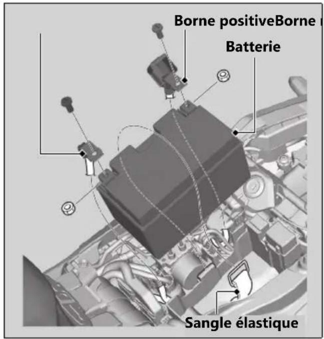 Honda CB1000RA (2024) - Batterie - 1