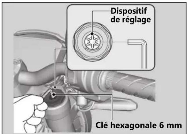Honda CB1000RA (2024) - Precharge du ressort - 1