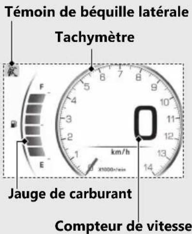 Honda CB1000RA (2024) - Pour modifier le type d'affichage: P.42 P.52 - 3