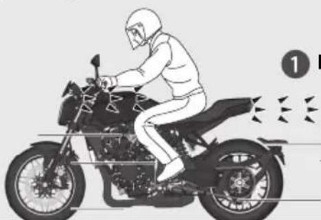 Honda CB1000RA (2024) - Lors de l'activation du système : - 3