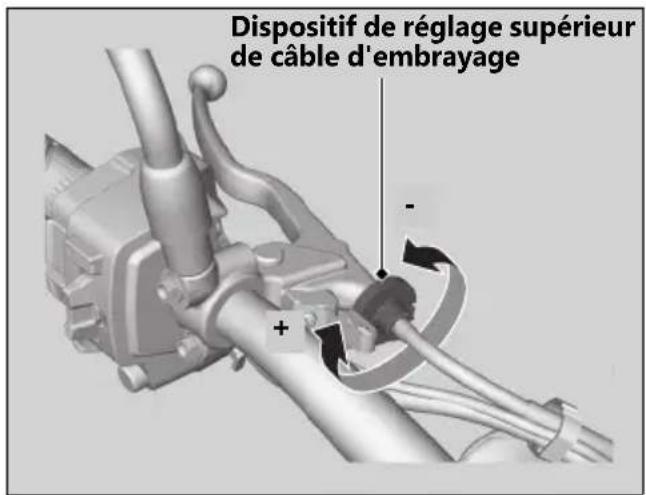 Honda CB1000RA (2024) - Réglage supérieur - 1