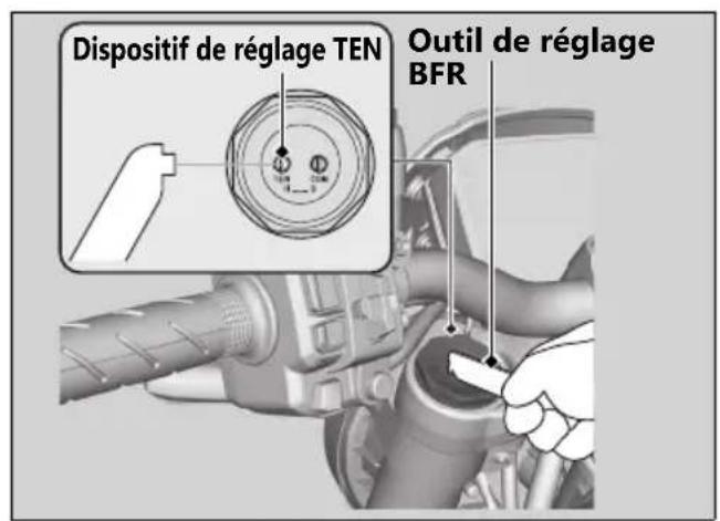 Honda CB1000RA (2024) - Amortissement en détente - 1