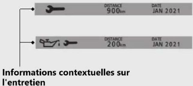 Honda CB1000RA (2024) - ENTRETIEN - 2