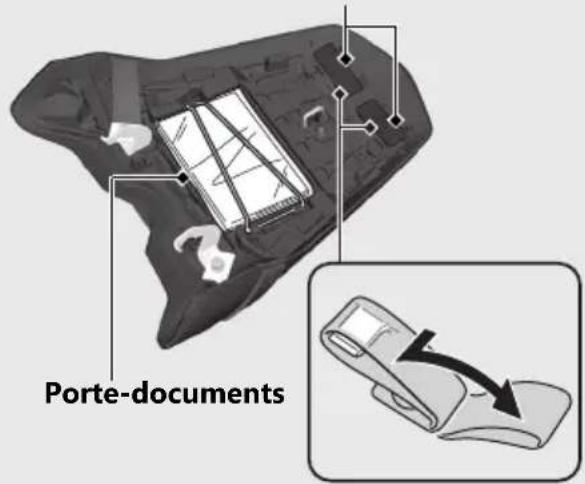 Honda CB1000RA (2024) - Porte-documents et crochets de fixation de bagages - 1