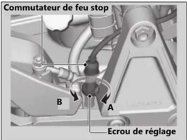Honda CB1000RA (2024) - Réglage du commutateur de feu stop - 1