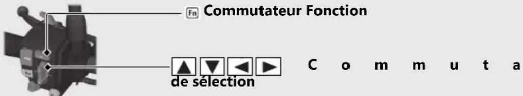 Honda CB1000RA (2024) - Fonctions de base - 1
