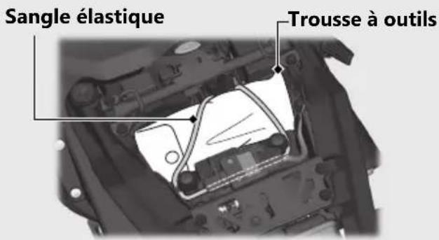 Honda CB1000RA (2024) - Trousse à outils - 1