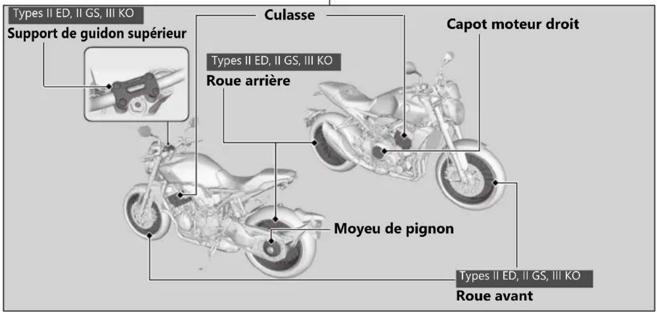 Honda CB1000RA (2024) - Surfaces non traitées - 1