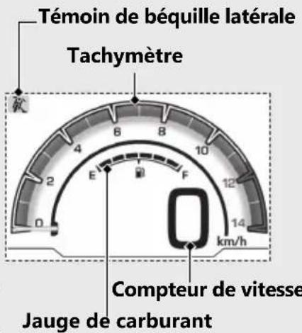 Honda CB1000RA (2024) - Pour modifier le type d'affichage: P.42 P.52 - 2