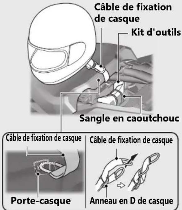 Honda CB650RAC (2024) - Porte-casque et trousse à outils - 1