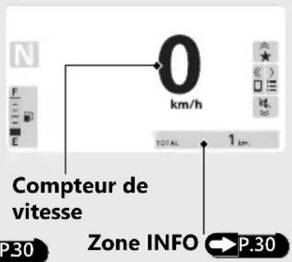 Honda CB650RAC (2024) - Pour modifier le type d'affichage : P.43 P.53 - 3