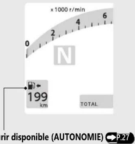 Honda CB650RAC (2024) - Pour modifier le type d'affichage : P.38 P.39 P.41 - 2