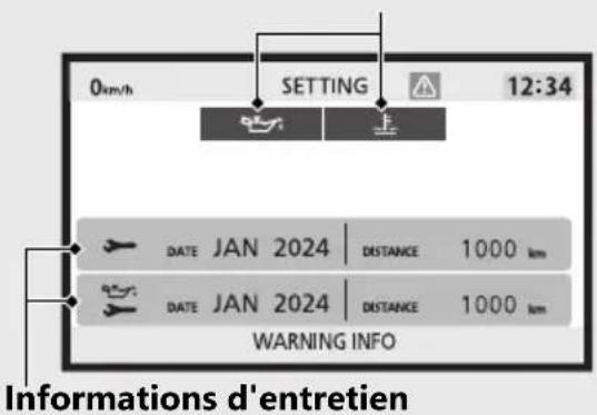 Honda CB650RAC (2024) - INFOS AVERTISSEMENT - 1