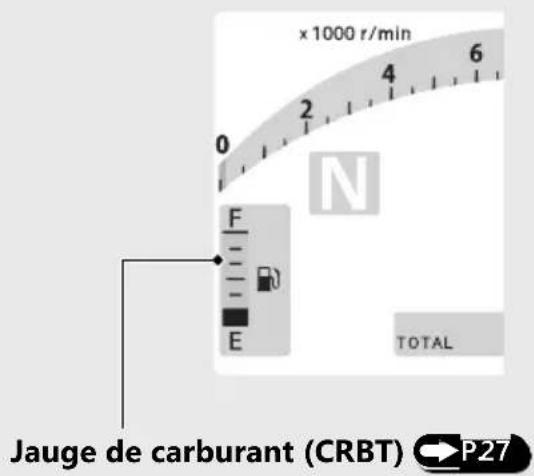 Honda CB650RAC (2024) - Pour modifier le type d'affichage : P.38 P.39 P.41 - 1
