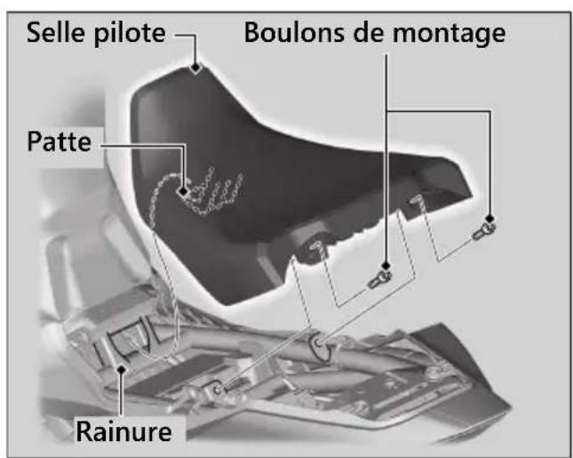 Honda CB650RAC (2024) - Selle pilote - 1