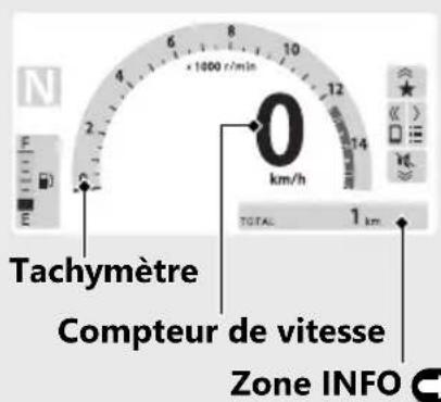 Honda CB650RAC (2024) - Pour modifier le type d'affichage : P.43 P.53 - 2